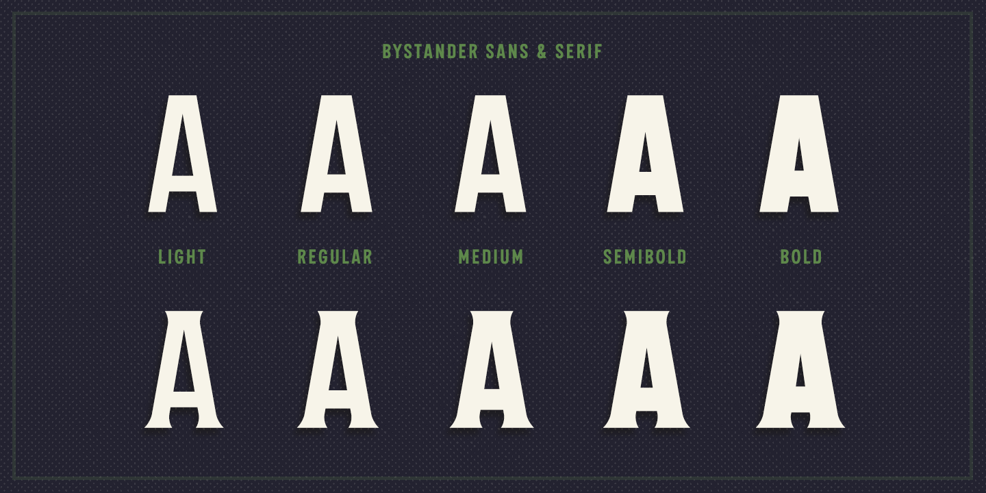 Ejemplo de fuente The Bystander Collection Sans Bold